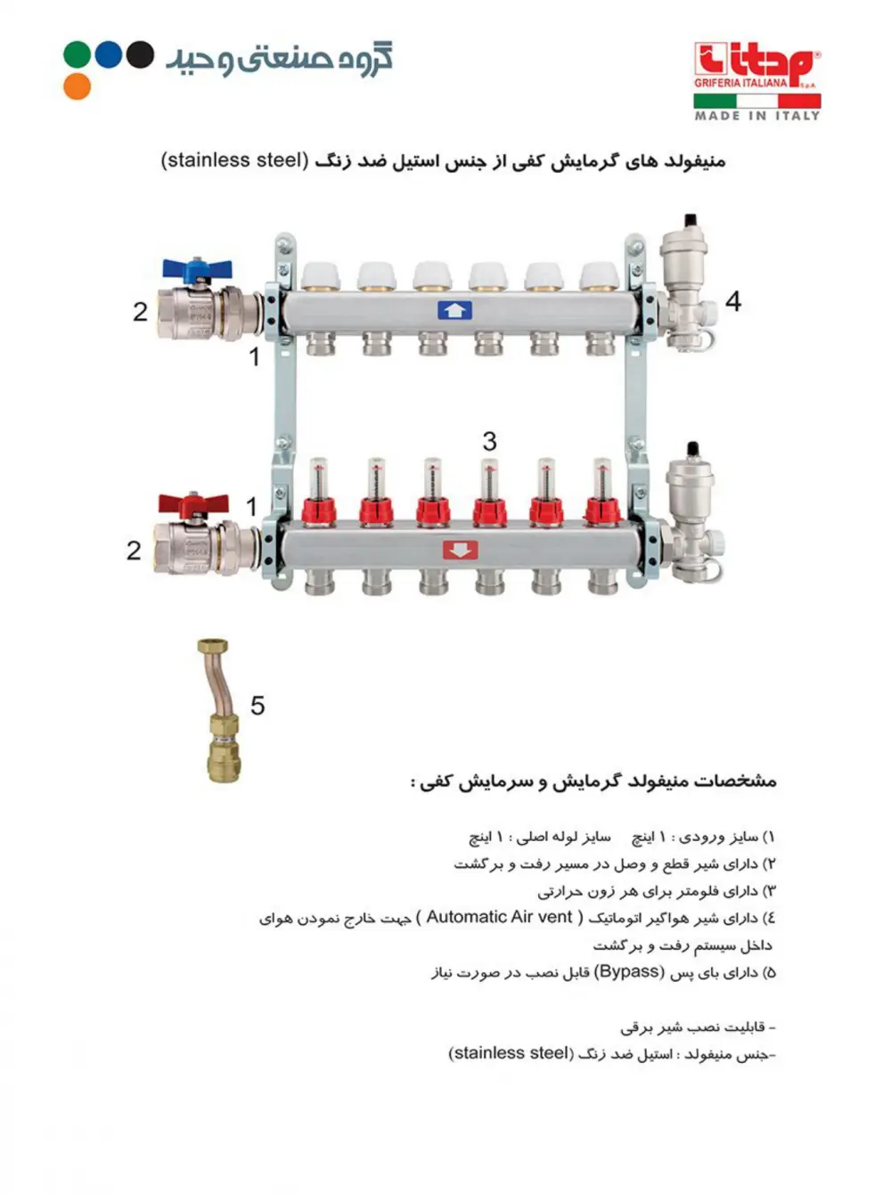Vahid General-FA_page-0013