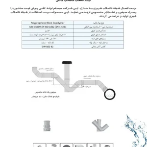کیت انشعاب فاضلاب خانگی